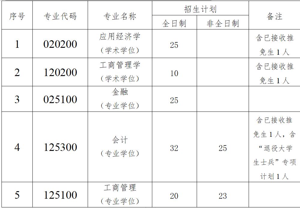 2b3947f7956d4c8992e5d2edbebe05ef.png image.png