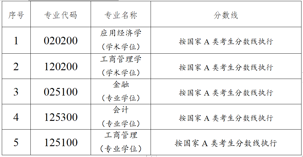 da06e798f971415a990ba48dab6b4cb2.png image.png