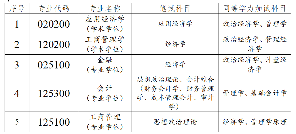 dfca72ef0a434e4ca0ed69f0b5dc496d.png image.png