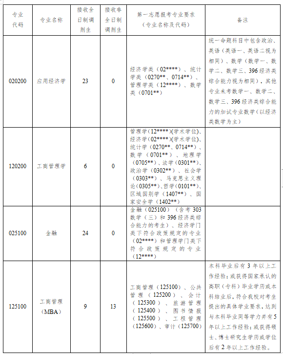 fe8107c2909c4b6680c5011ea8fa0eef.png image.png